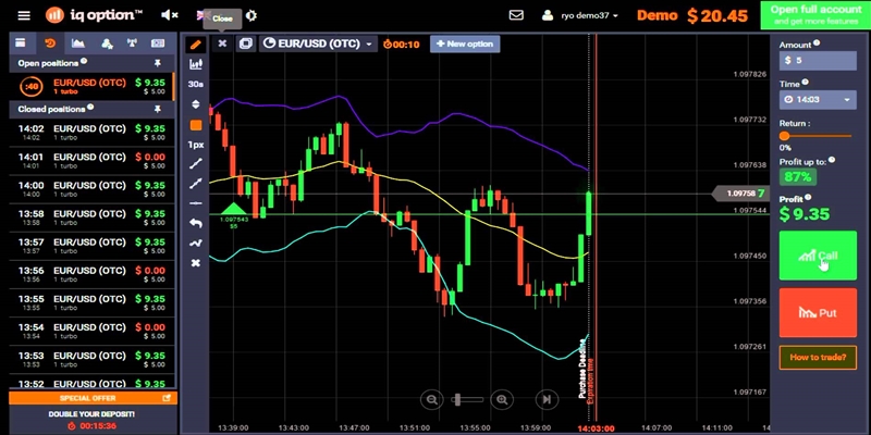 Hướng dẫn gửi tiền IQ Option