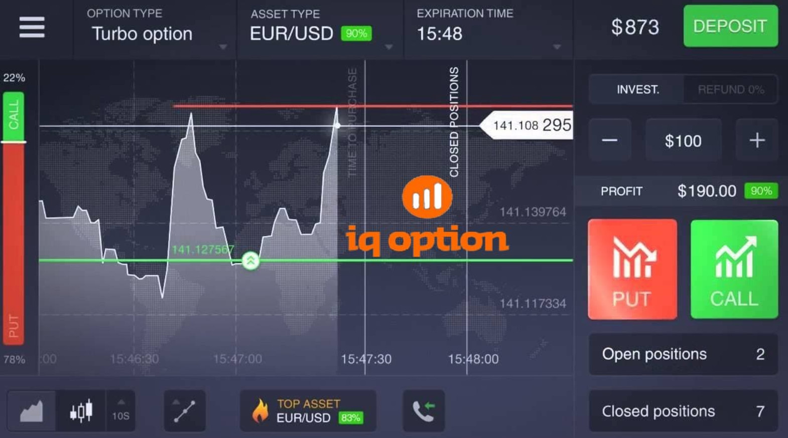 IQ Option Trading Fees Guide in 2024 1