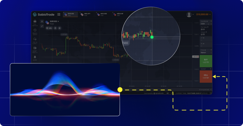 Does SabioTrade have a mobile app 2